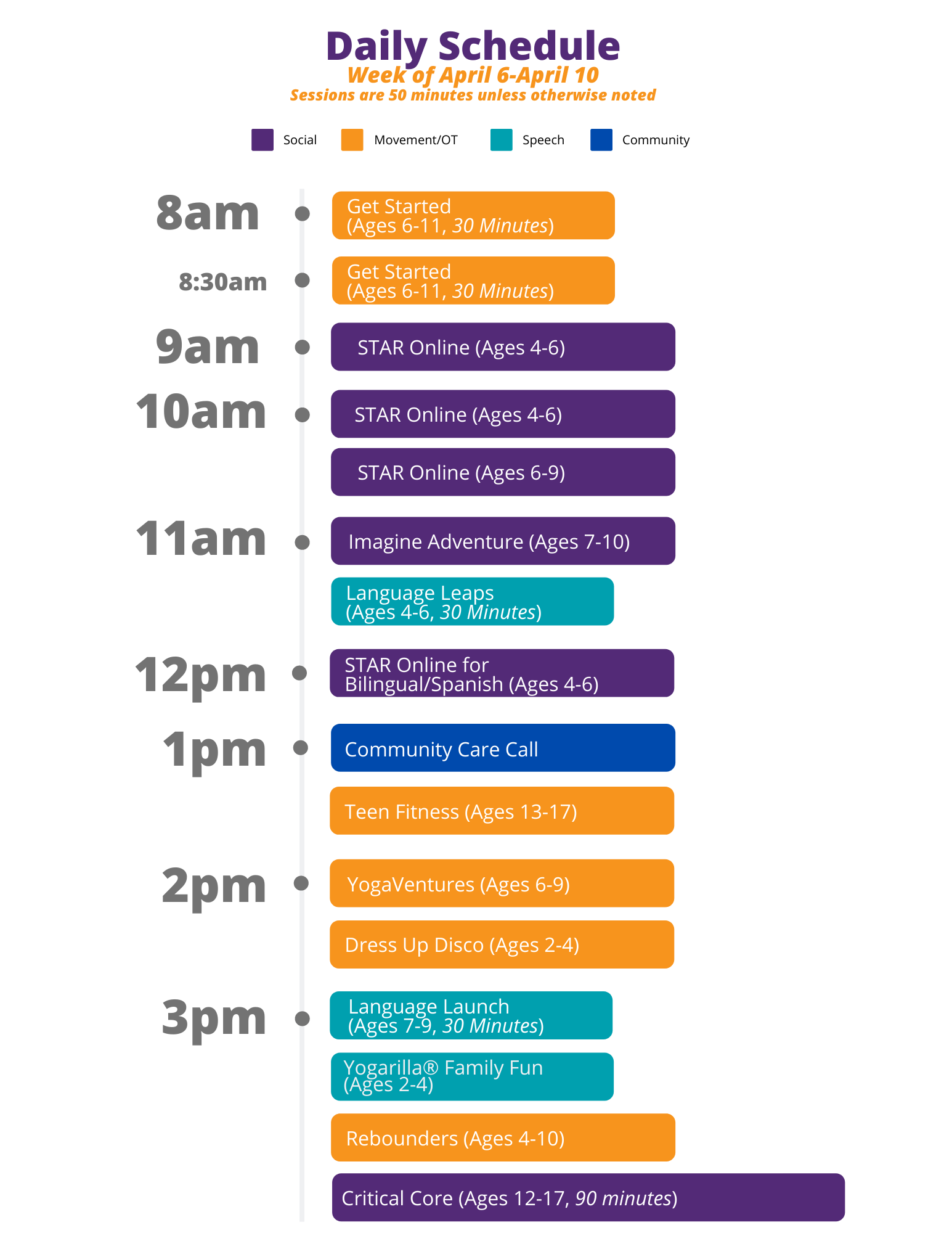 groups schedule
