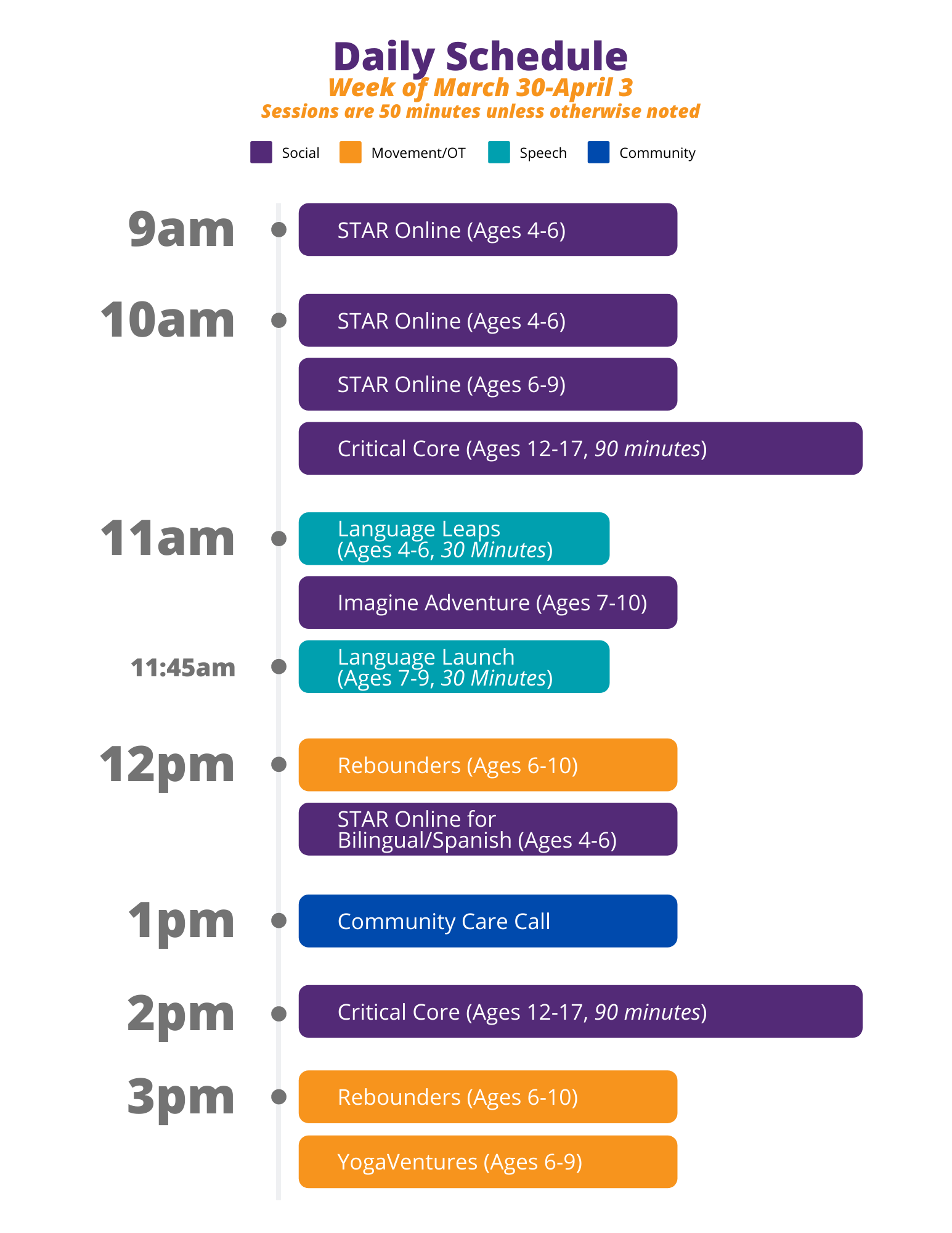 groups schedule