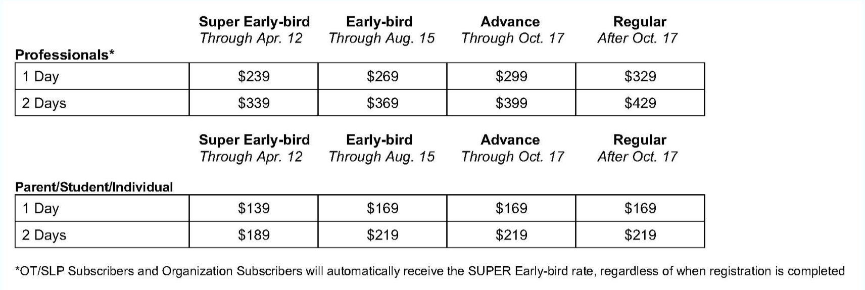 Symposium Pricing